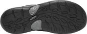 Keen PRESIDIO II WOMEN black/steel grey US 5,5